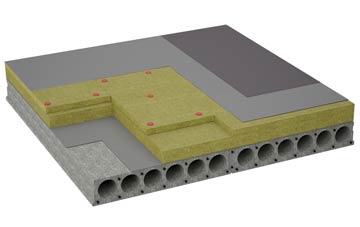 considerations of Cloddiau flat roofing insulation